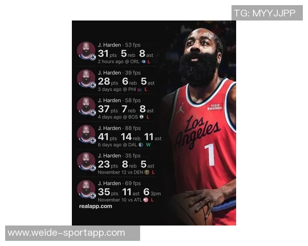 哈登谈赛季表现提升：每场比赛都在进步不断追求更好状态