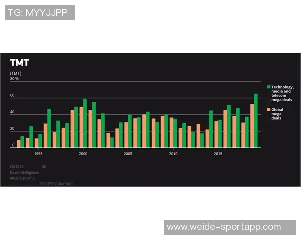登贝莱薪资要求引发巴黎忧虑重蹈覆辙的可能性